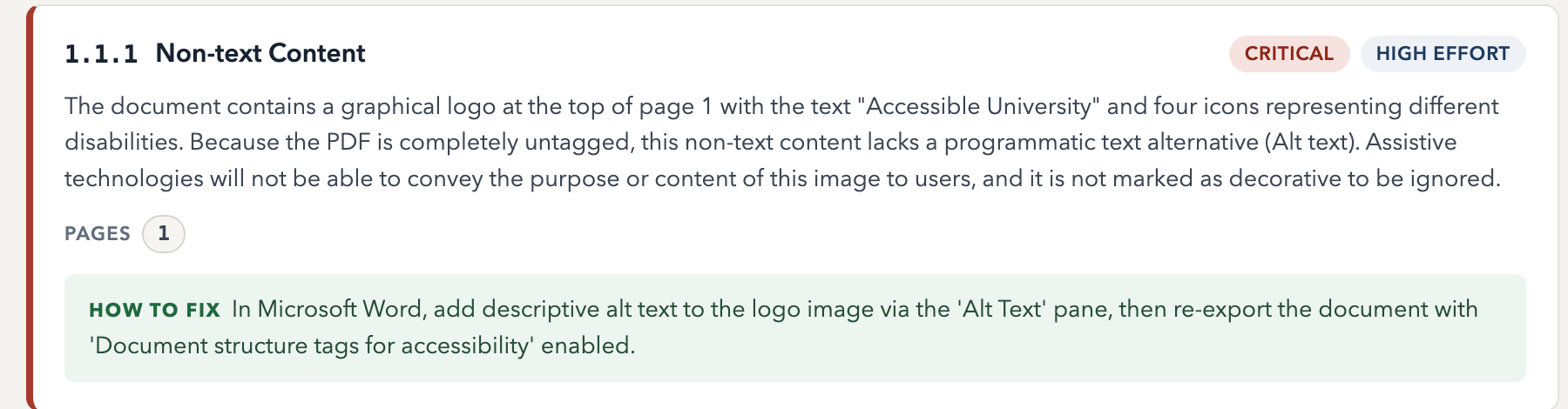 A violation card for WCAG criterion 1.1.1 Non-text Content, marked Critical severity and High Effort, describing an untagged logo image on page 1, with a “How to fix” note giving step-by-step Microsoft Word instructions.